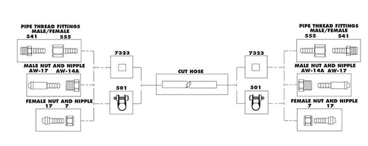 1400 KILOPASCAL (KPA) PRESSURE OXYGEN HOSE NUT - BuildNexa FZE