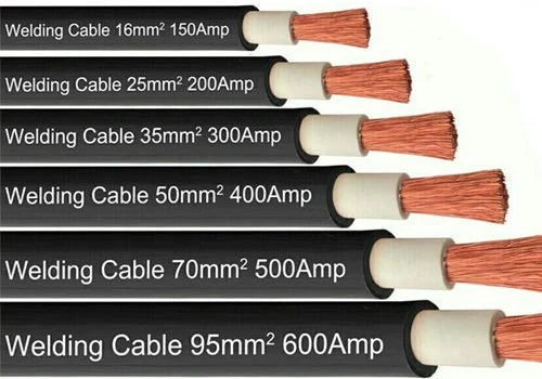 Premium Welding Cables | Buildnexa FZE - UAE's Leading Supplier