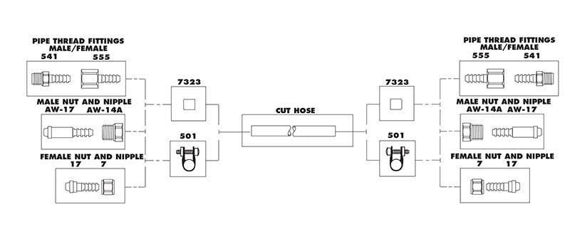 1400 KILOPASCAL (KPA) PRESSURE OXYGEN HOSE NUT